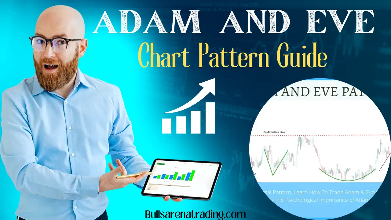 Understanding Adam and Eve Chart Pattern: A Comprehensive Guide [2023]