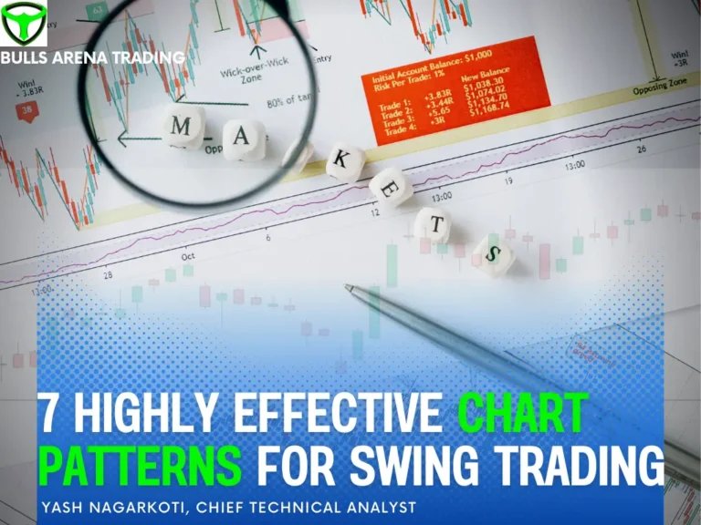 swing trading chart patterns