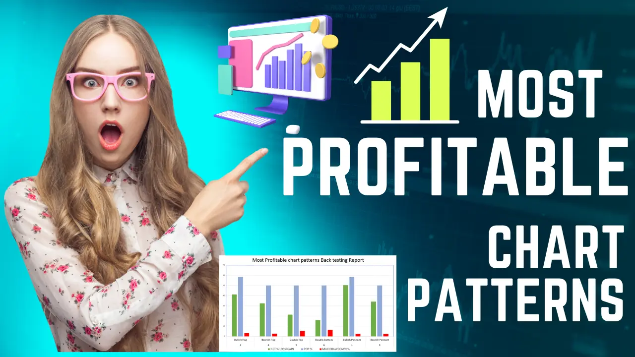 Top 6 Most Profitable Chart Patterns in Trading