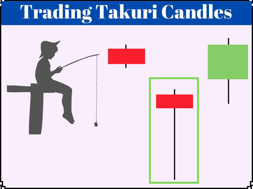 Takuri Line Pattern Best Quick Start Guide 101