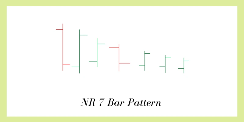 NR7 bar pattern