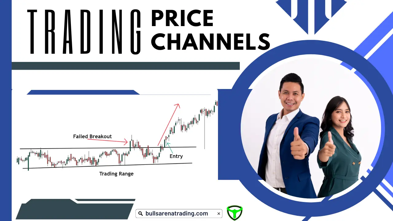 Read more about the article Practical Price Channel Trading Strategy For Best Results