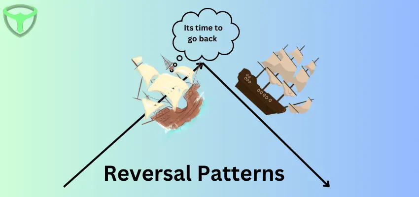 Types of chart patterns in stock market Reversal Chart Patterns
