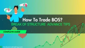 Break Of Structure Trading