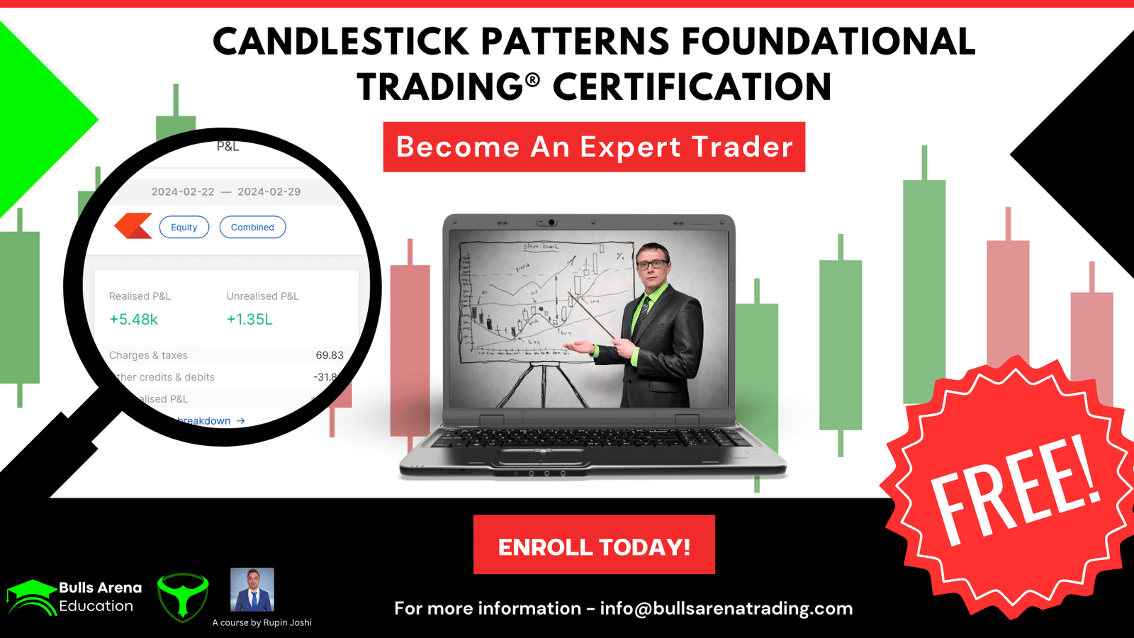 Candlestick Patterns Trading Course